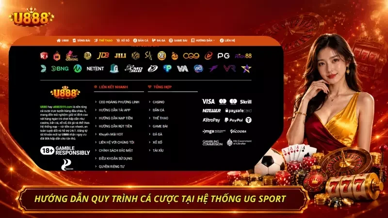 Lộ trình 5 bước bài bản để bạn làm chủ toàn bộ hệ thống 