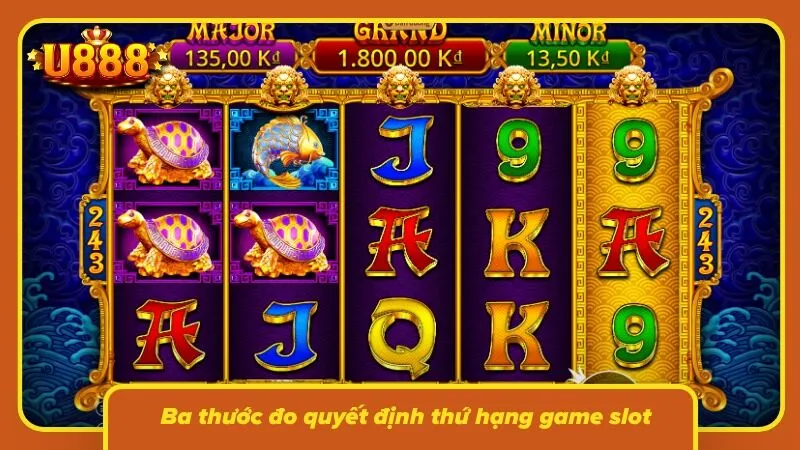 Chấm điểm game slot chỉ với 3 yếu tố lấy làm cốt lõi